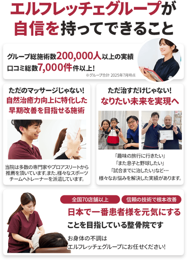 エルフレッチェグループが自信を持ってできることをご紹介